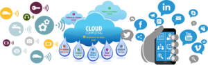 cloud computing, internet of things, internet-of-things, iot, ruby on rails