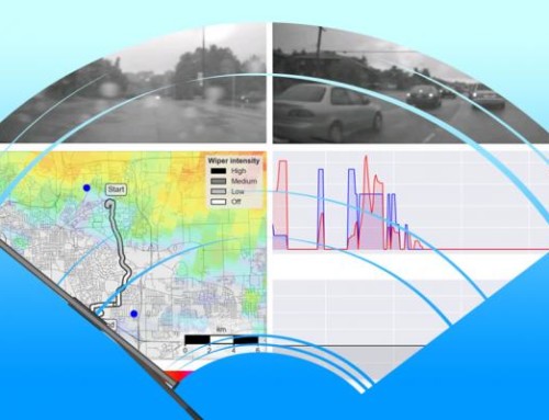 Windshield Wipers More Accurate than Weather Radar for Monitoring Rainfall