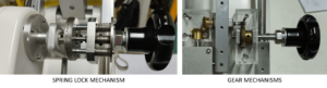 gear mechanisms