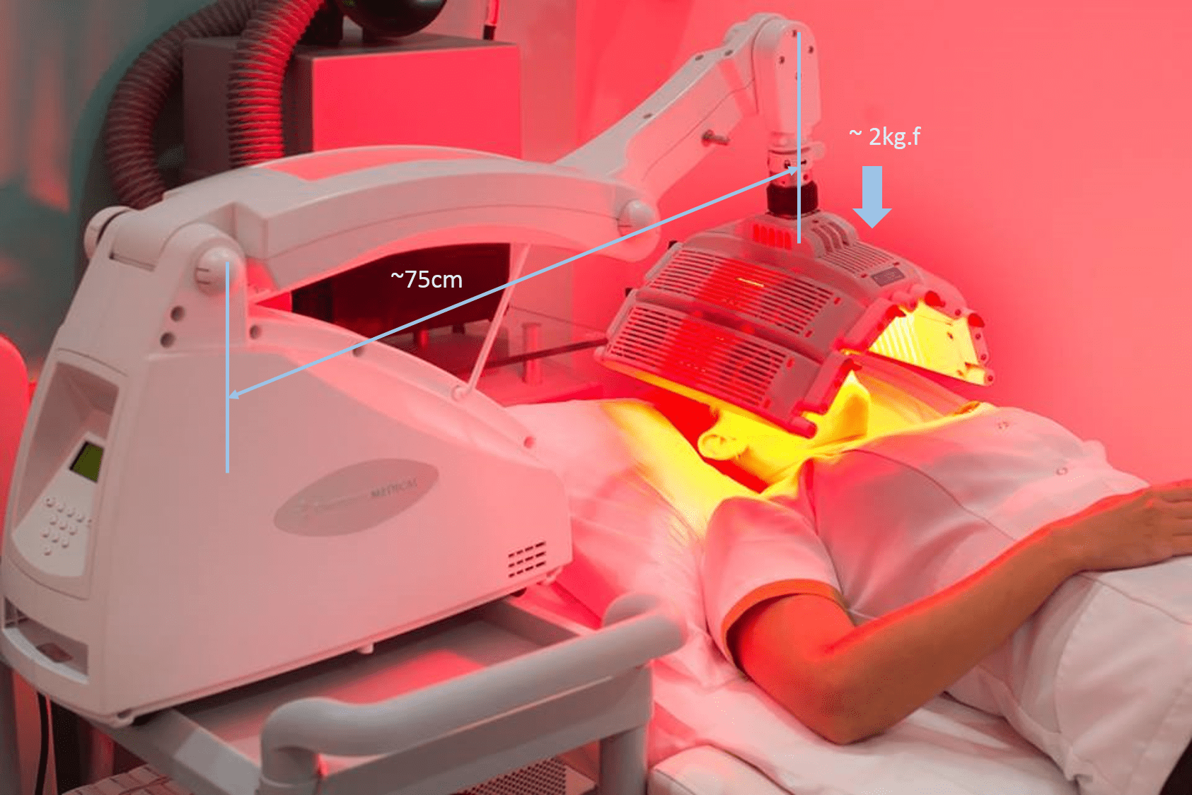 omnilux phototherapy